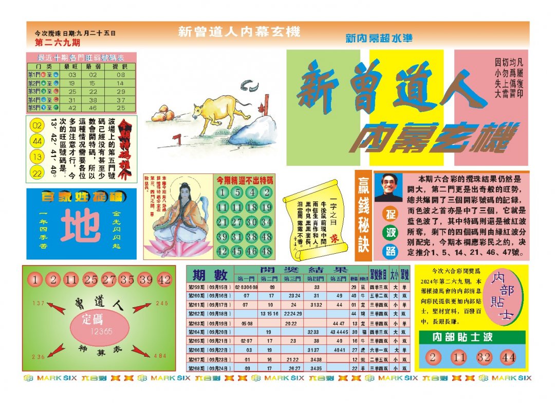 2024269期新曾道人内幕A