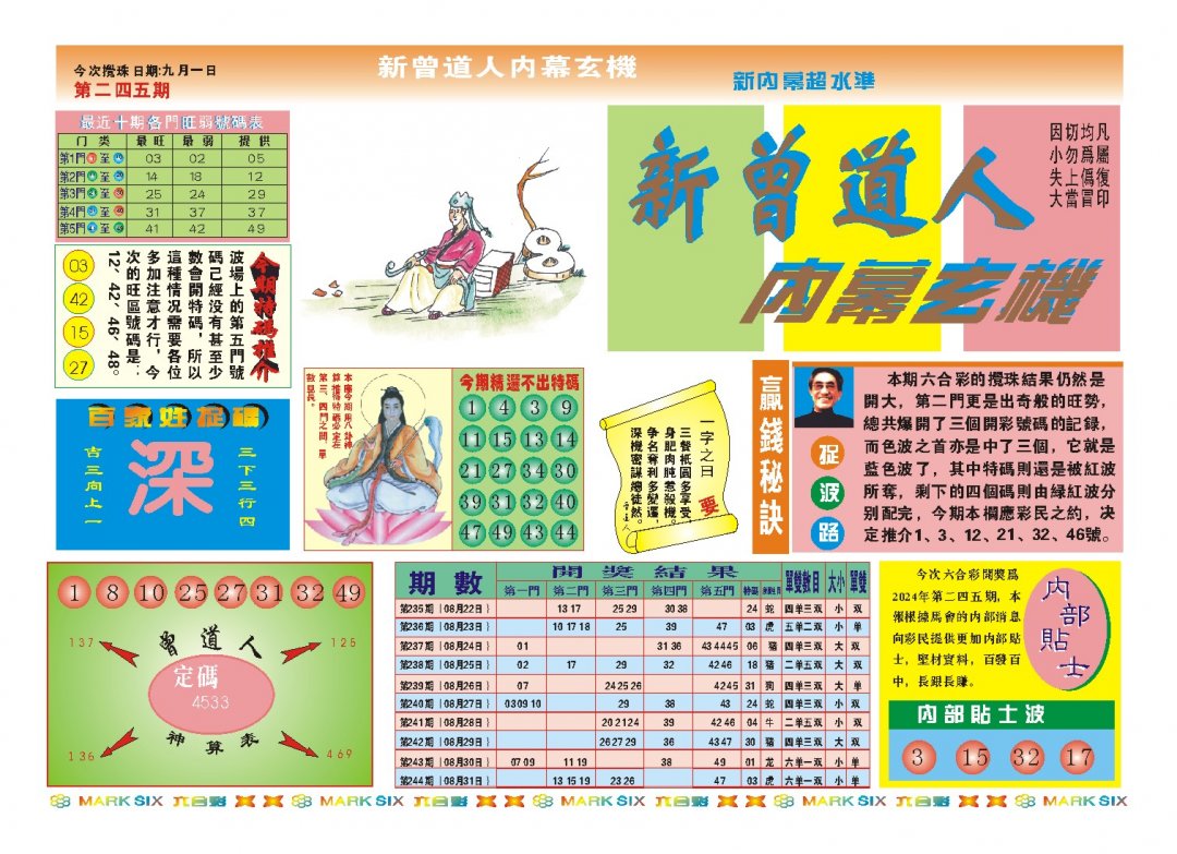 2024245期新曾道人内幕A