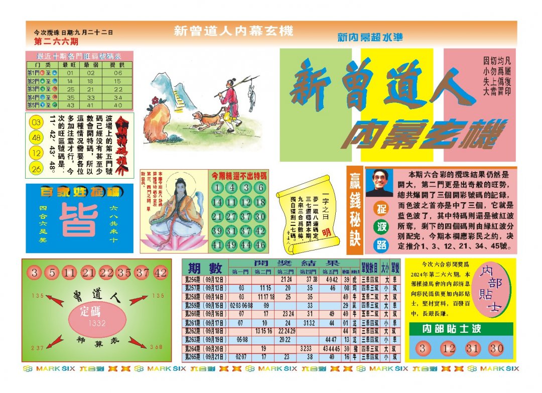 2024266期新曾道人内幕A