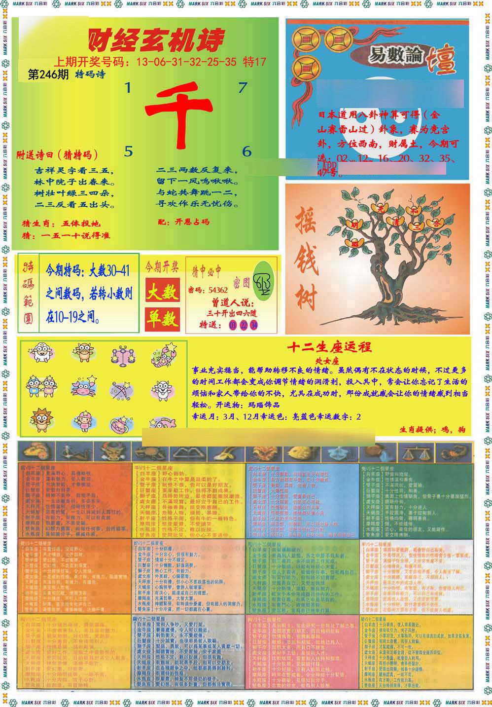 2024246期九龍赌经B(推荐)