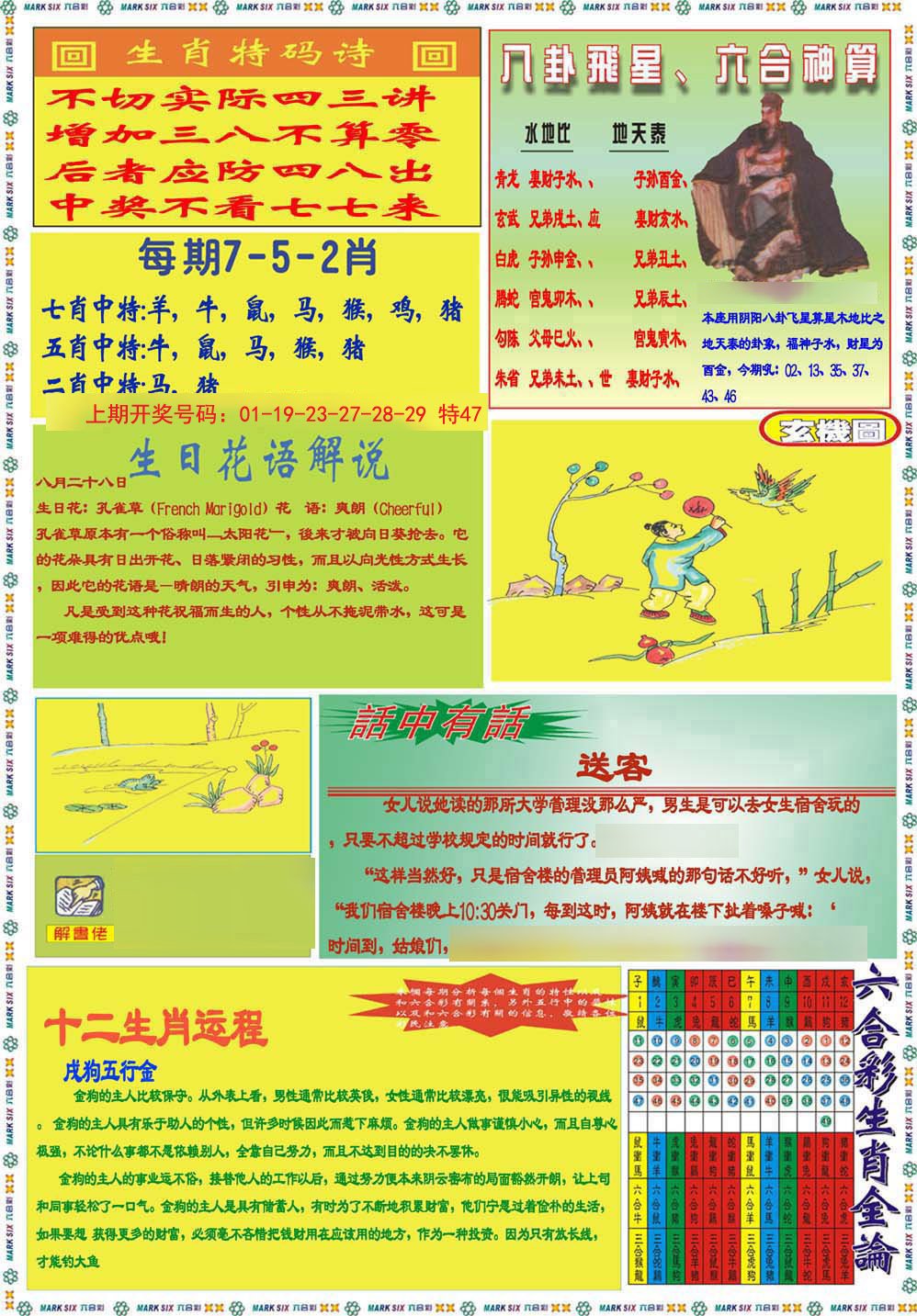 2024254期九龍马经B(推荐)