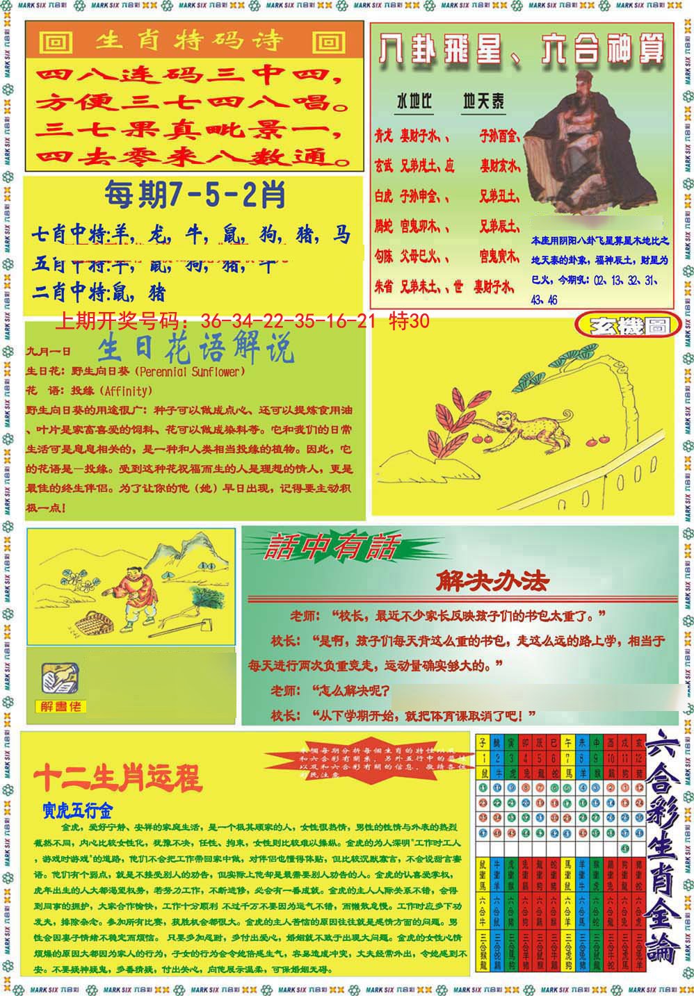 2024256期九龍马经B(推荐)