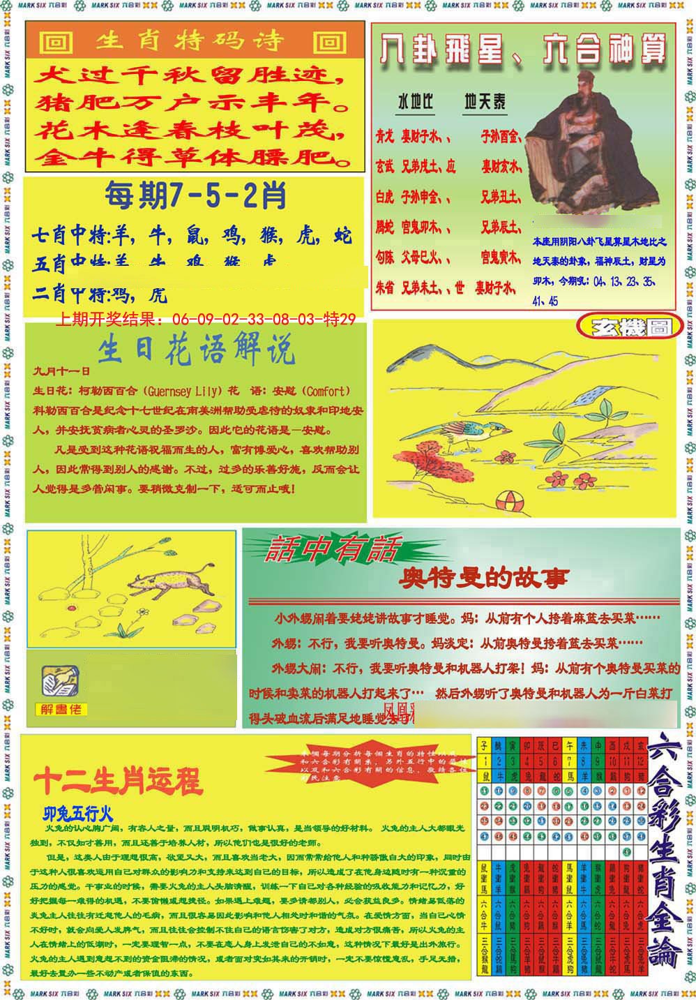 2024260期九龍马经B(推荐)