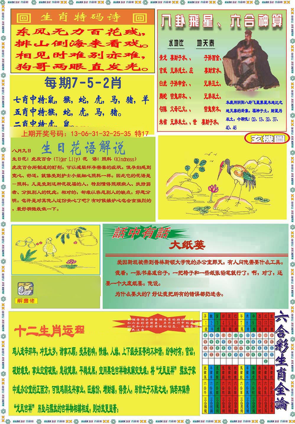 2024246期九龍马经B(推荐)