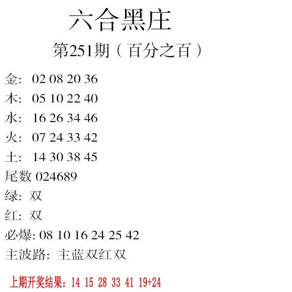 2024251期六合黑庄