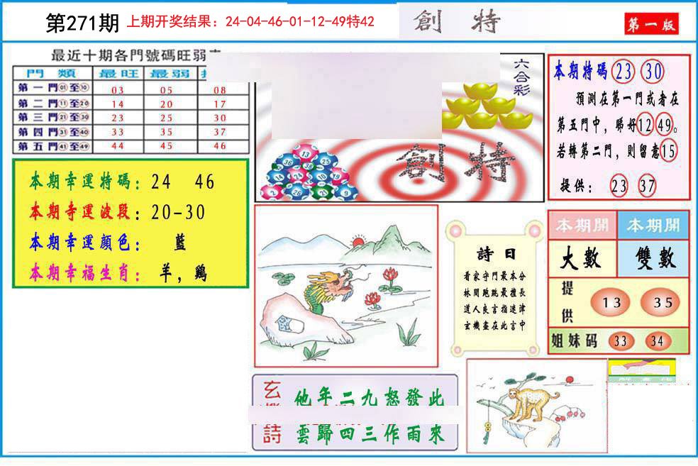 2024271期九龍创特A(推荐)