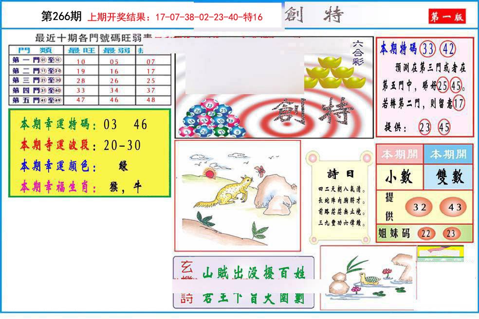 2024266期九龍创特A(推荐)
