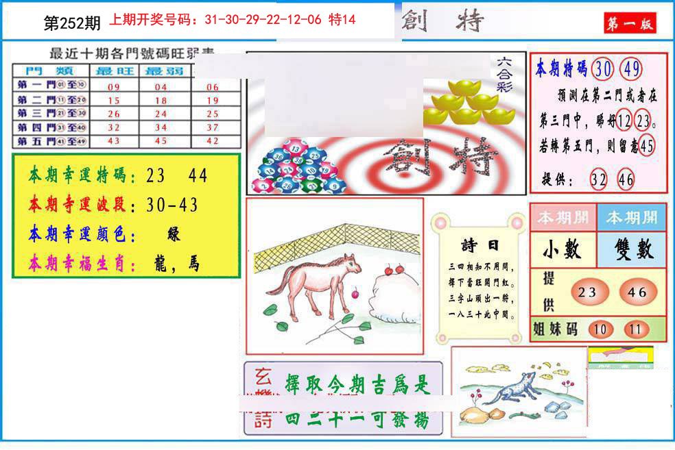 2024252期九龍创特A(推荐)