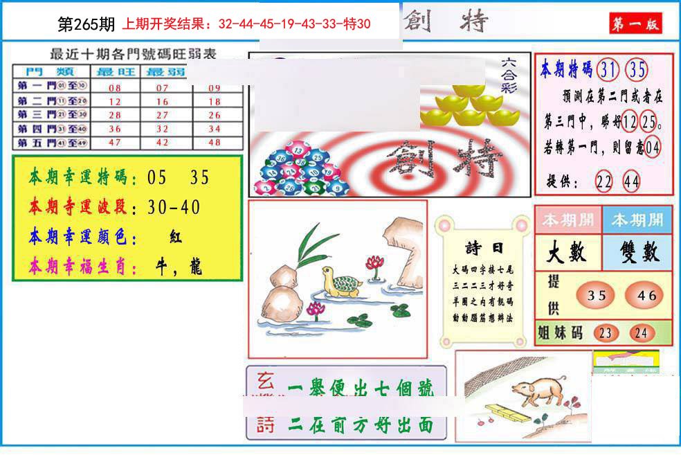 2024265期九龍创特A(推荐)