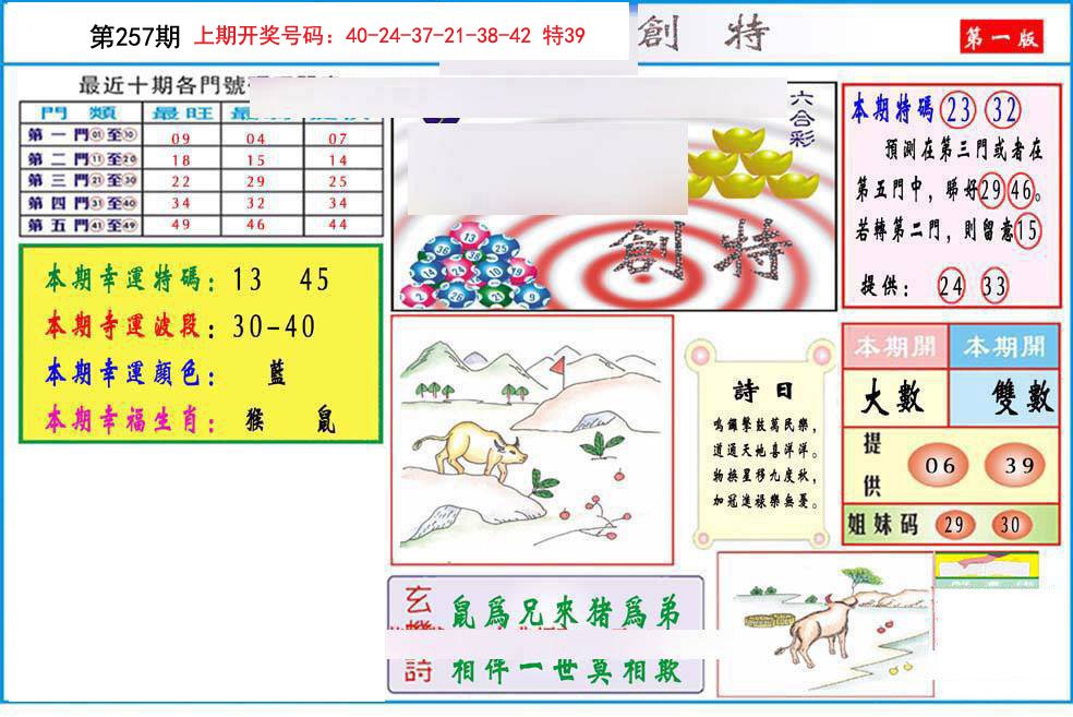 2024257期九龍创特A(推荐)