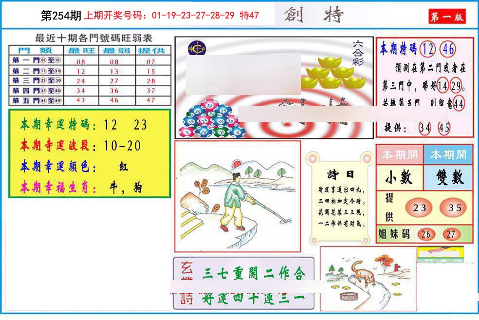 2024254期九龍创特A(推荐)