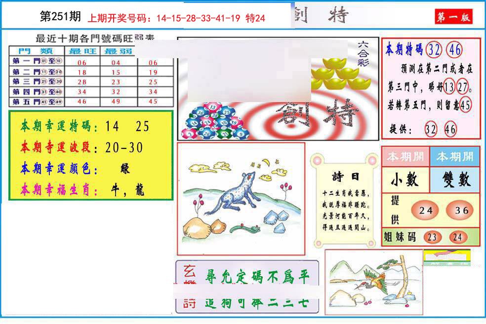 2024251期九龍创特A(推荐)