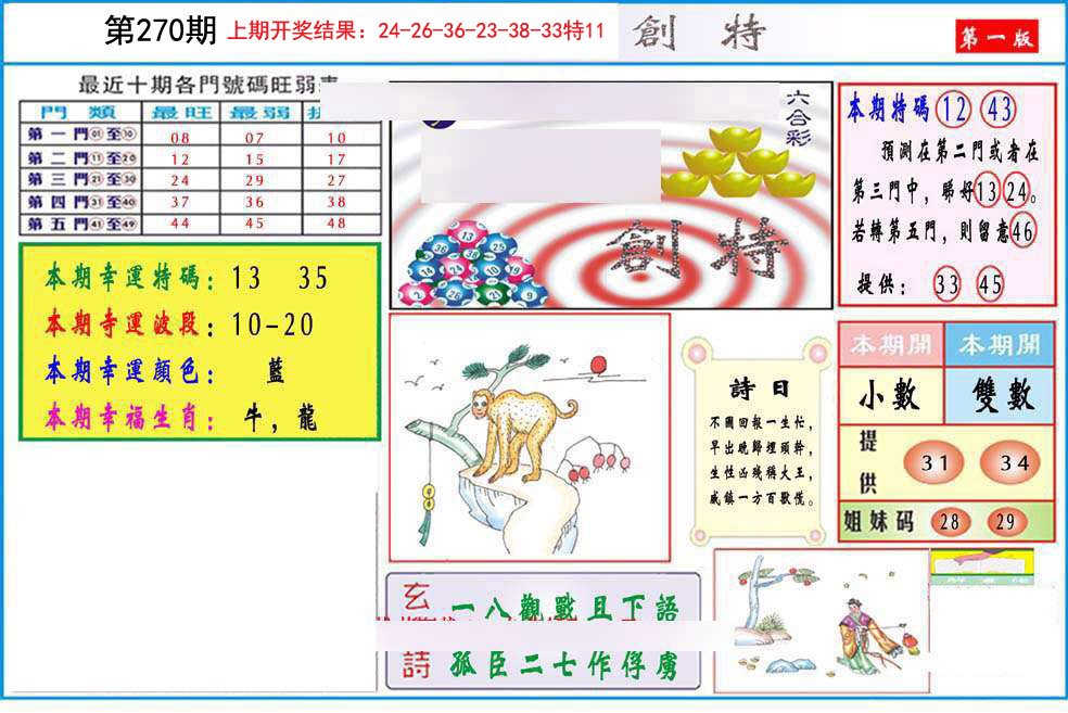 2024270期九龍创特A(推荐)
