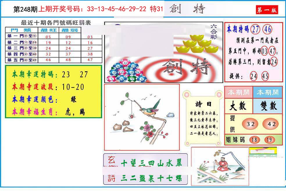 2024248期九龍创特A(推荐)