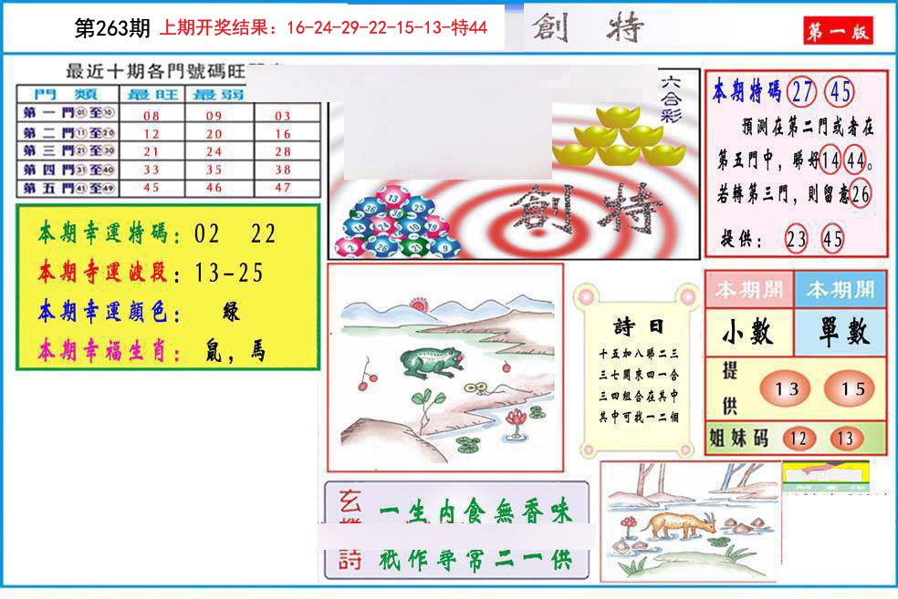 2024263期九龍创特A(推荐)