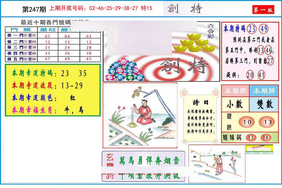 2024247期九龍创特A(推荐)