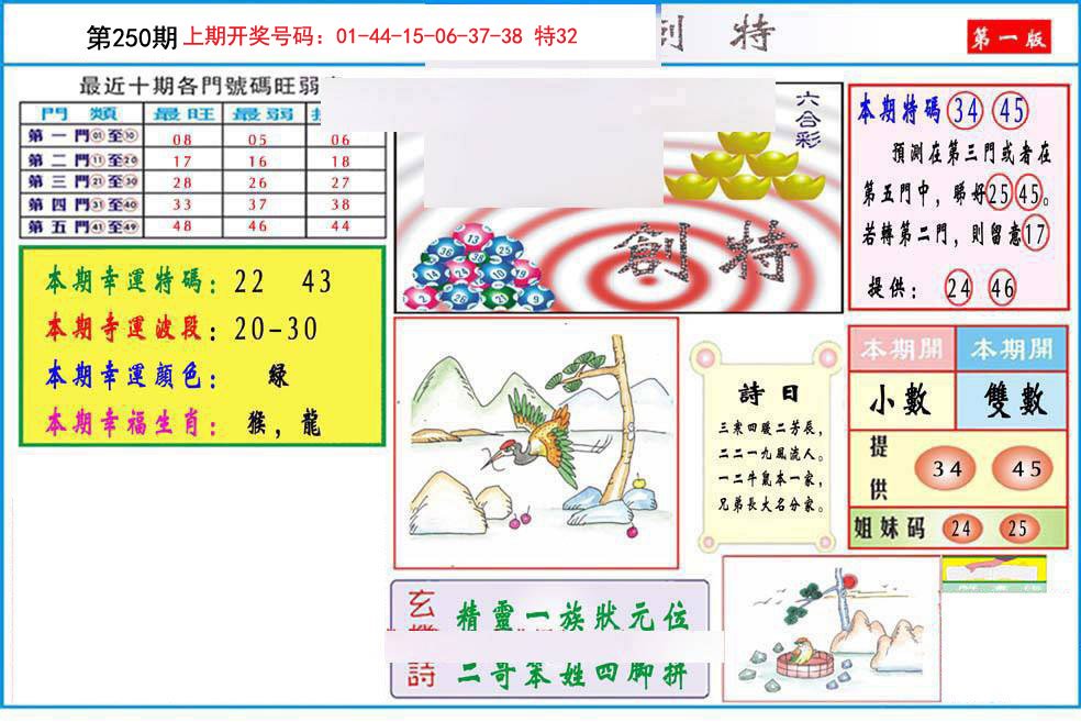 2024250期九龍创特A(推荐)