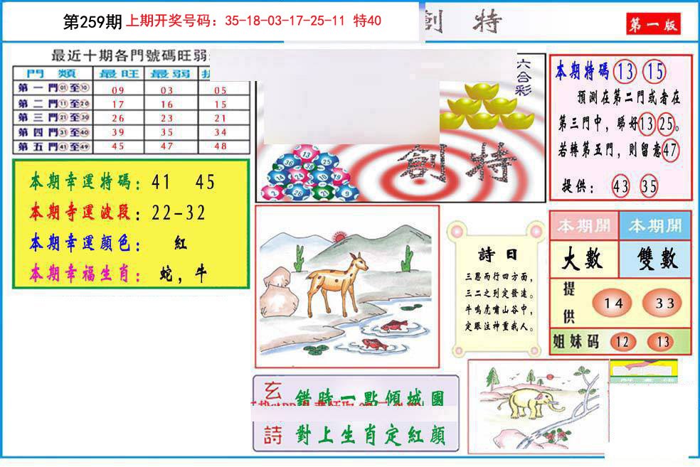 2024259期九龍创特A(推荐)
