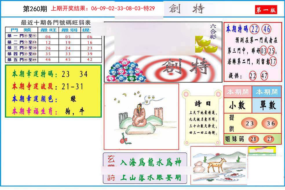 2024260期九龍创特A(推荐)