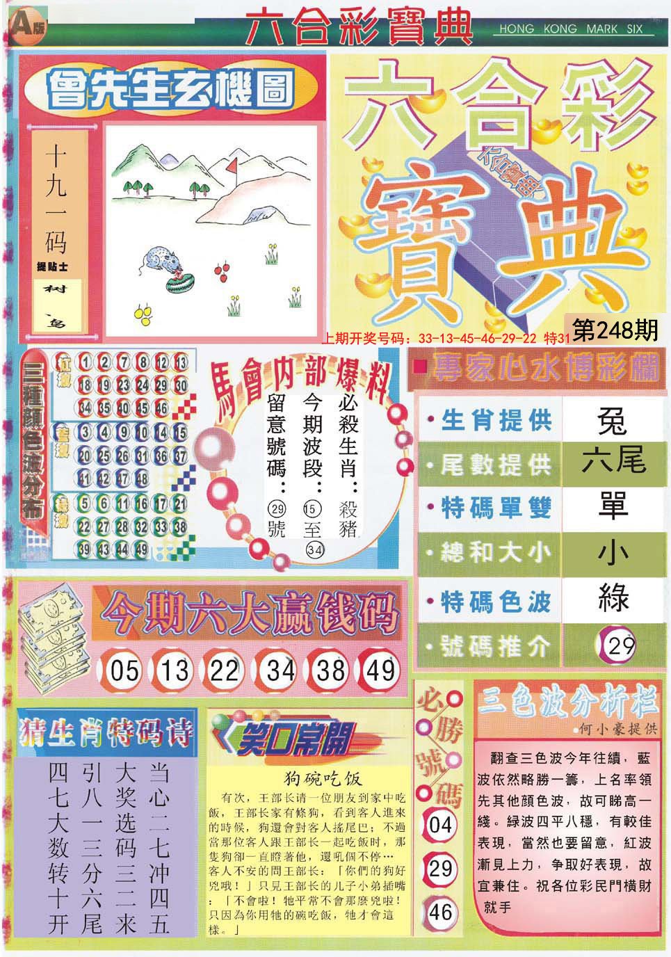 2024248期六合宝典A