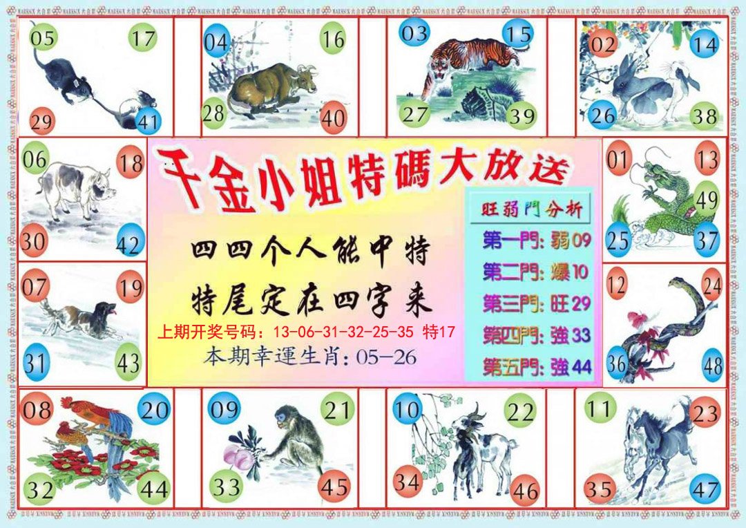 2024246期千金小姐B版