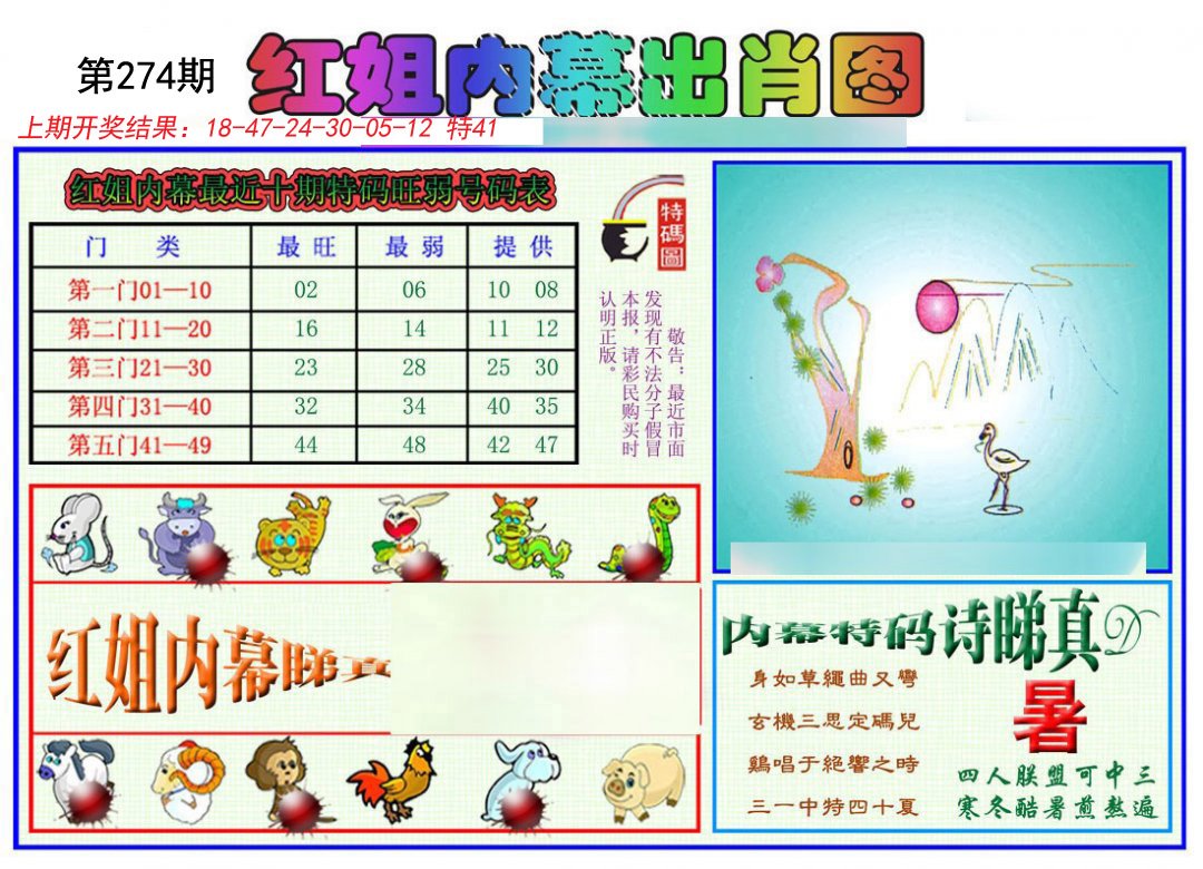 2024274期红姐内幕出肖