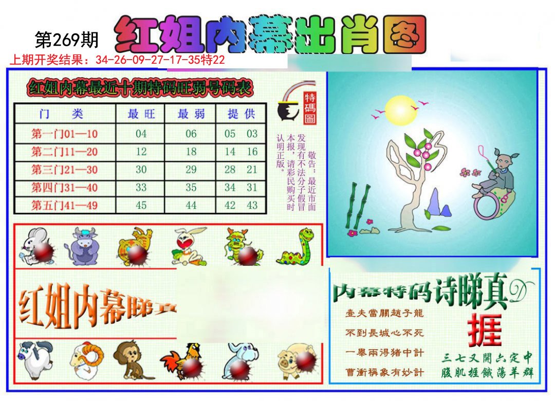 2024269期红姐内幕出肖