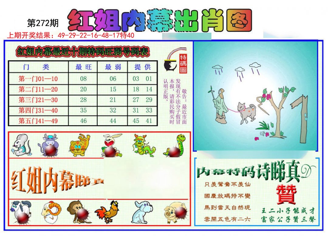 2024272期红姐内幕出肖