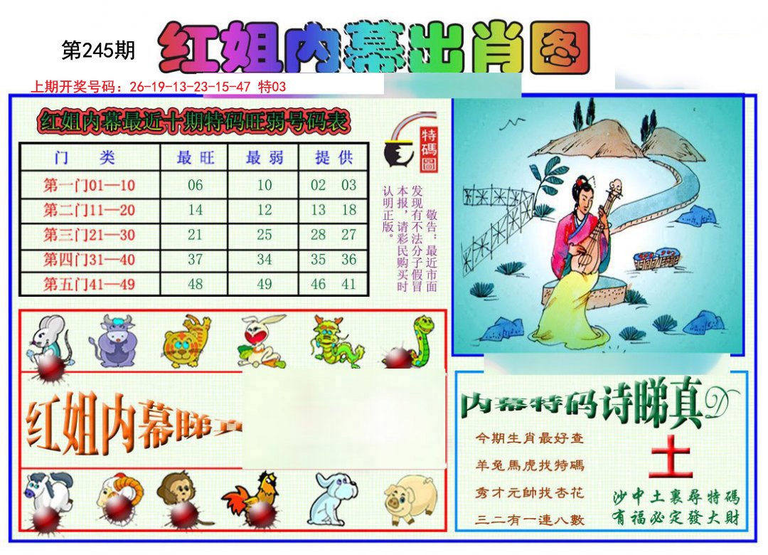 2024245期红姐内幕出肖