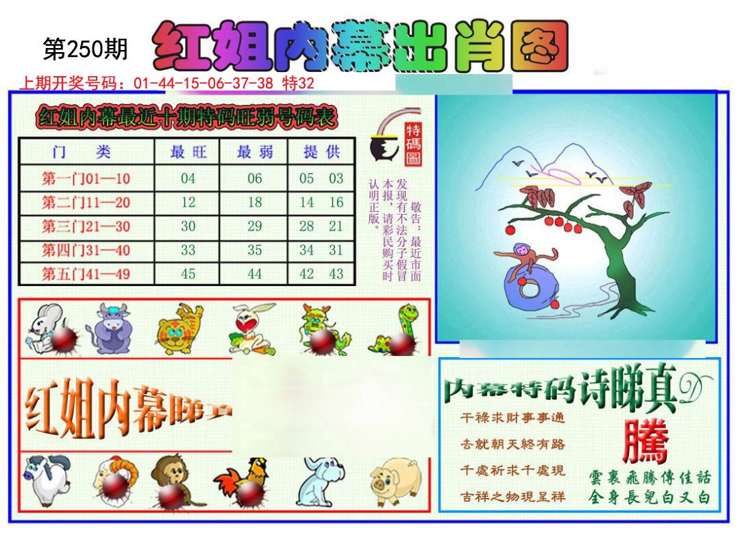 2024250期红姐内幕出肖