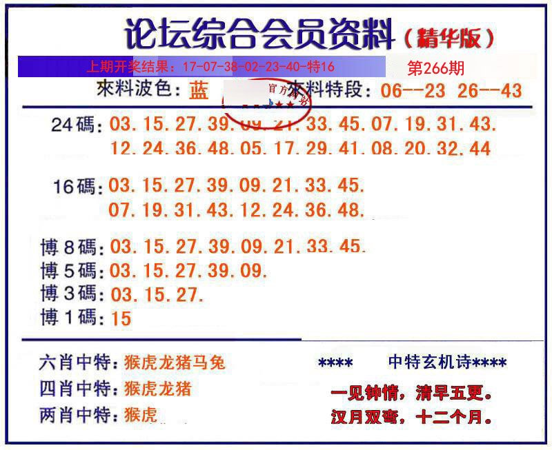 2024266期综合会员资料