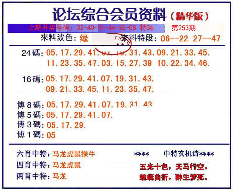 2024253期综合会员资料