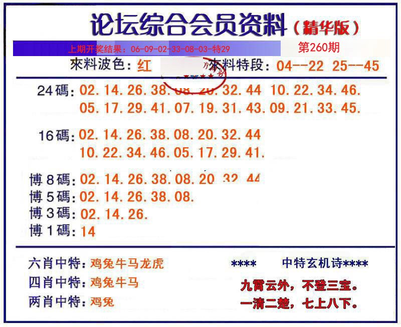 2024260期综合会员资料