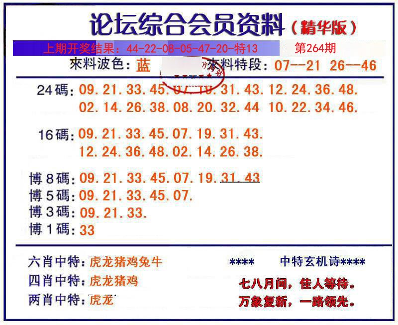 2024264期综合会员资料
