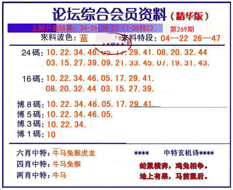 2024269期综合会员资料