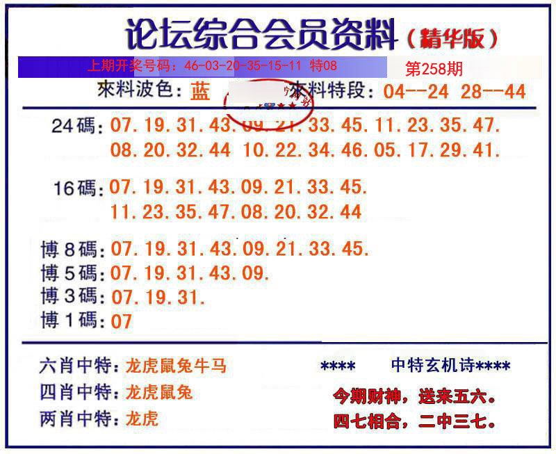 2024258期综合会员资料