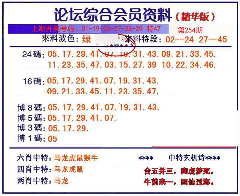 2024254期综合会员资料
