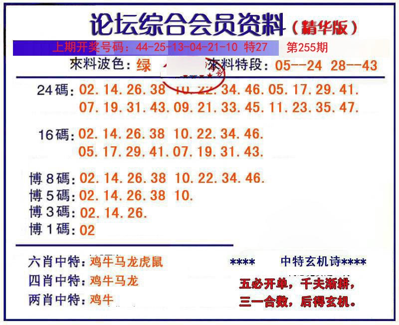 2024255期综合会员资料