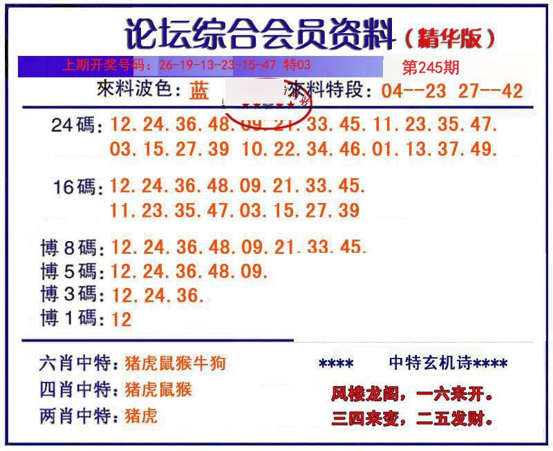 2024245期综合会员资料