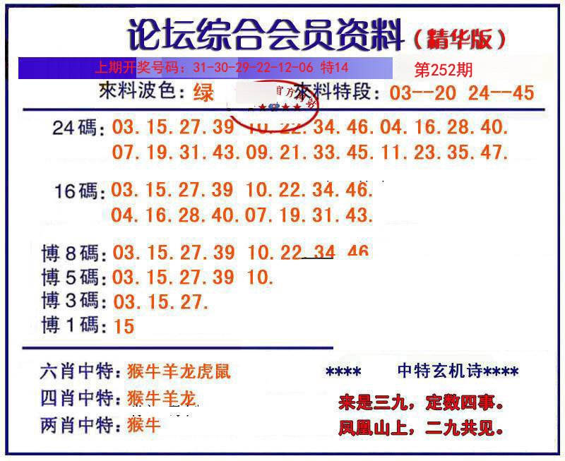 2024252期综合会员资料