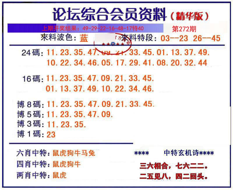 2024272期综合会员资料