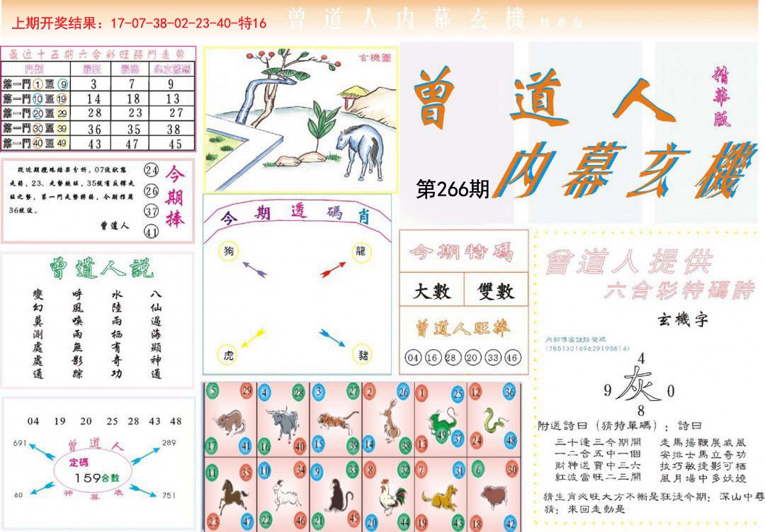 2024266期曾道人内幕精华版