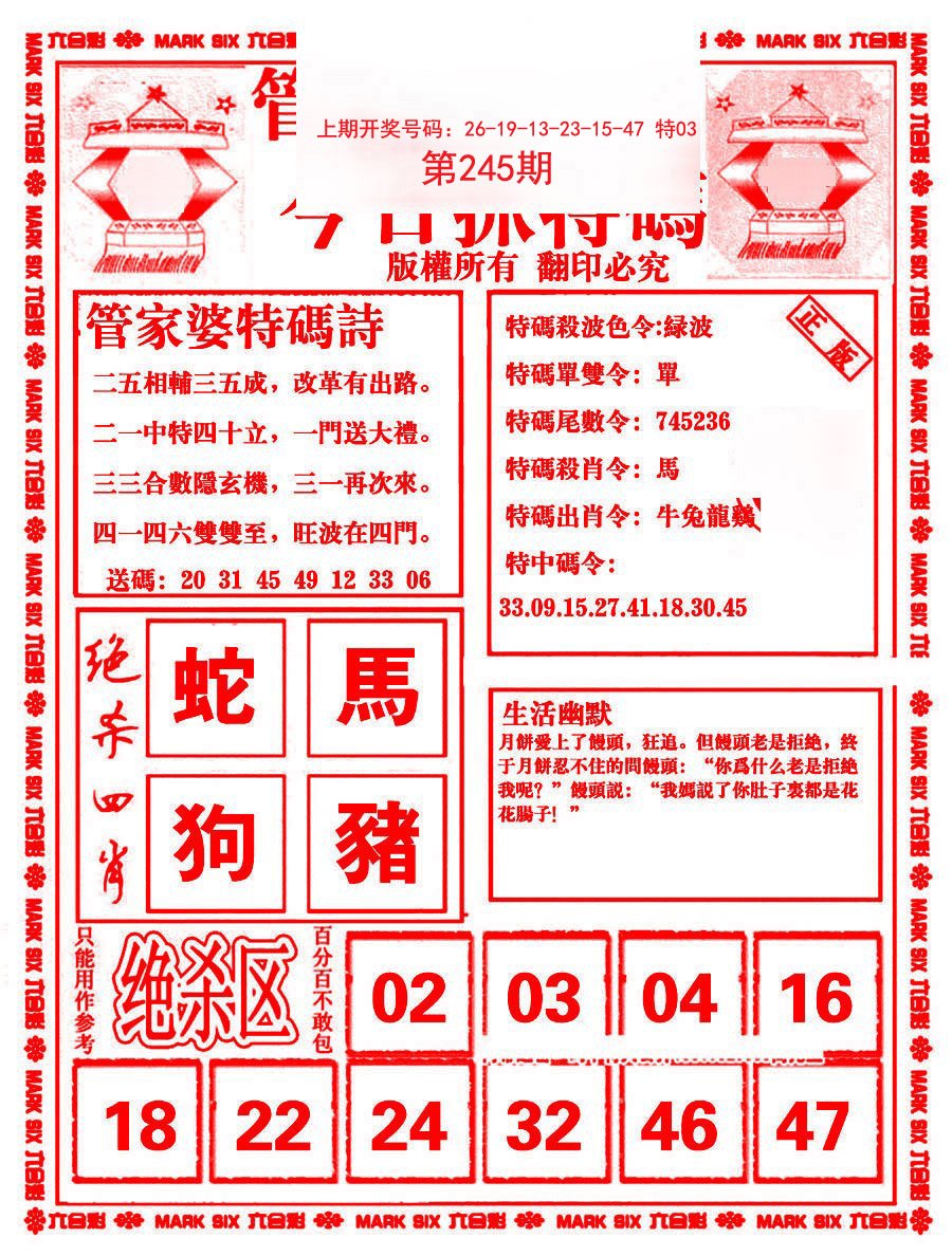 2024245期管家婆抓特码B