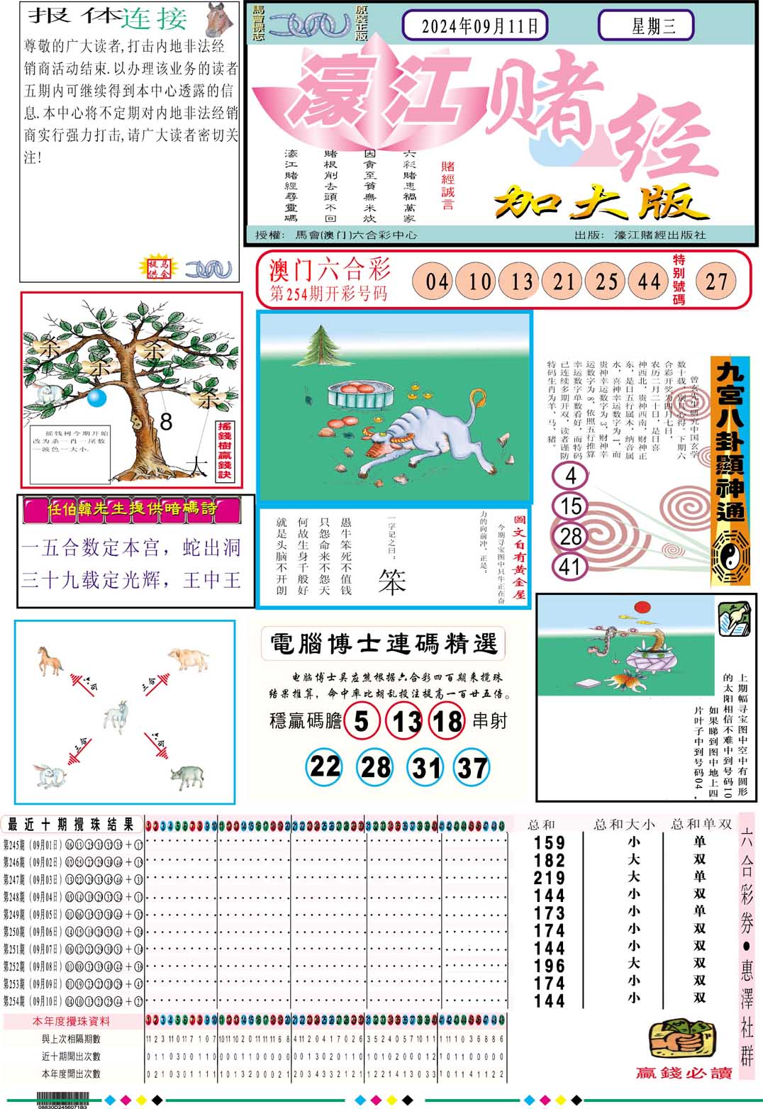 2024255期濠江赌经A加大版