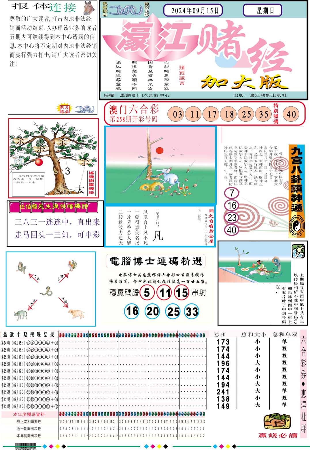 2024259期濠江赌经A加大版