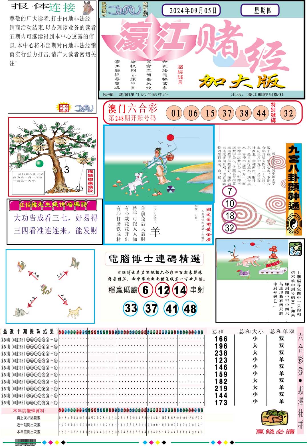 2024250期濠江赌经A加大版
