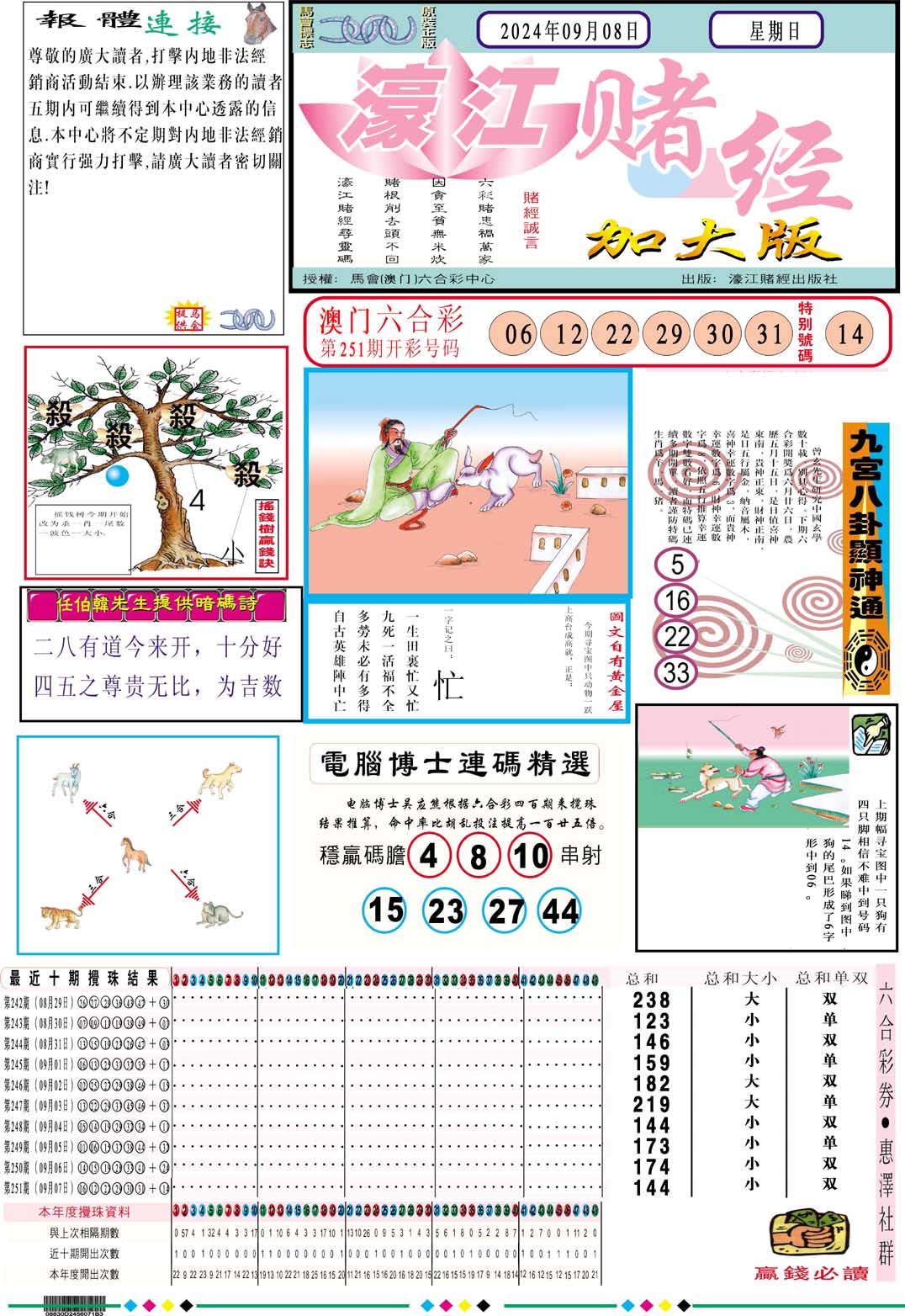 2024252期濠江赌经A加大版