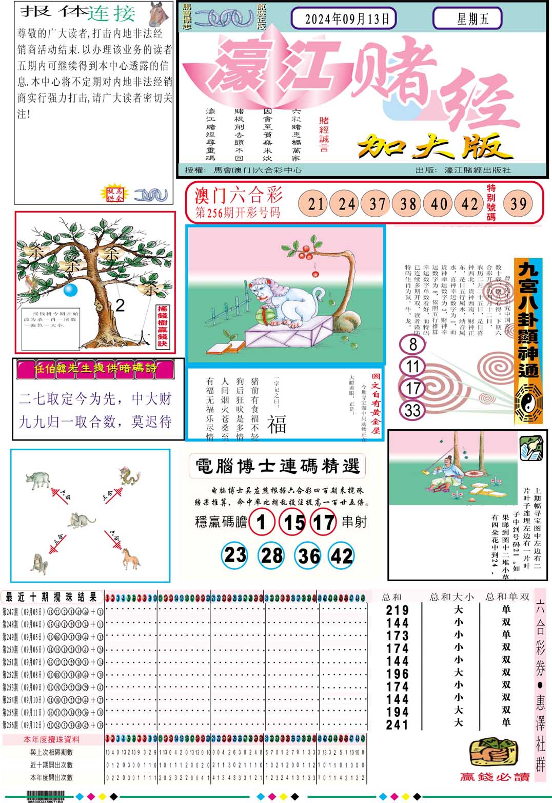 2024257期濠江赌经A加大版