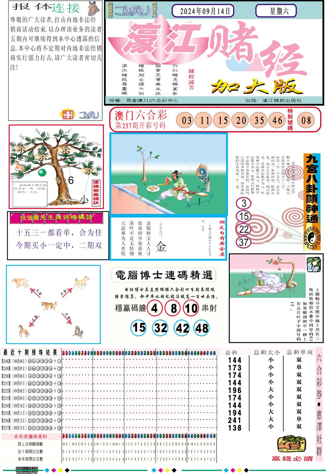 2024258期濠江赌经A加大版