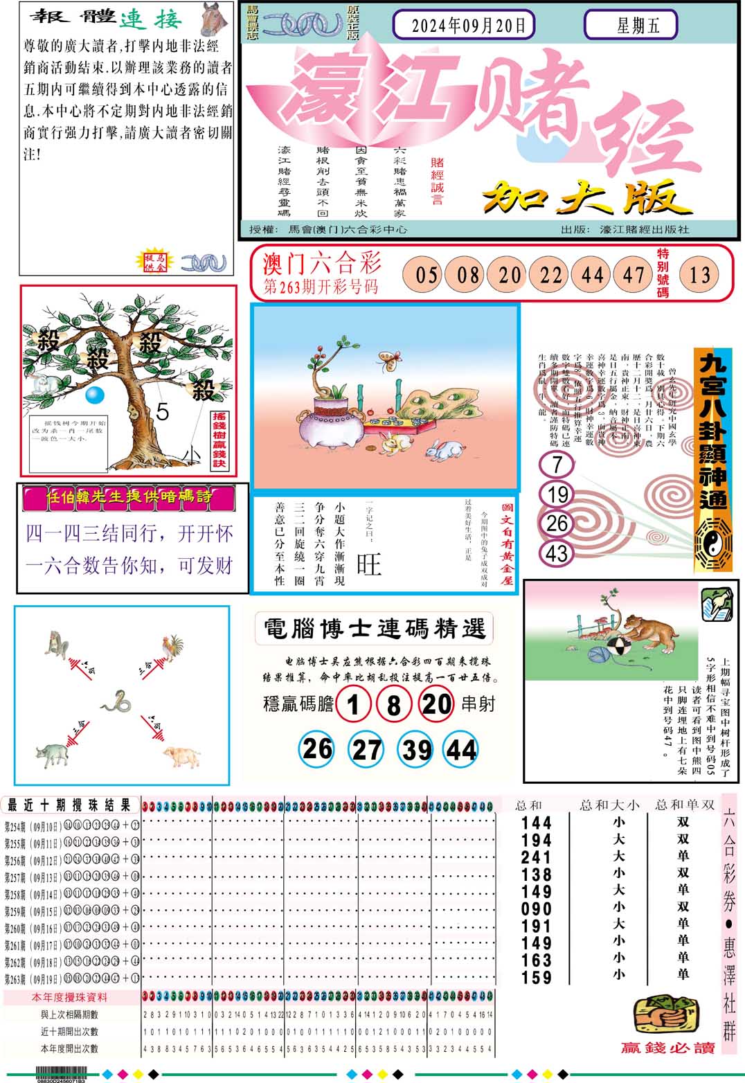 2024264期濠江赌经A加大版